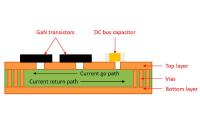 How do busbar design and stray inductance affect EV power electronics?