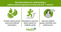 GLP-1 success requires guided nutrition, lifestyle strategies