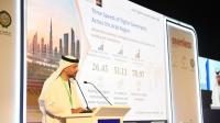 UAE tops Arab Digital Economy Index 2026