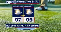 Houston weather: Warm temperatures to continue for Wednesday