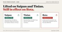 Governor lifts price freeze on Saipan and Tinian, keeps it in place for Rota
