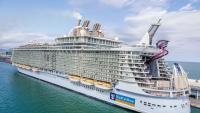 RCL Stock Drops To Worst Day In Six Months — Royal Caribbean Reportedly Nears $6B Deal For Sandals Resorts