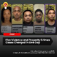 Five Violence and Property Crimes Cases Charged in One Day