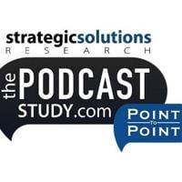 Podcast Hosts Drive Loyalty And Advertising Response.