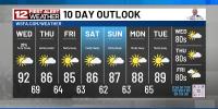 First Alert: Fall-like temperatures make an appearance