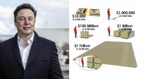 Elon Musk Hit $1 Trillion. Here Are 10 Absurd Things That Much Money Can Buy