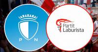 PN edges PL on financial reporting