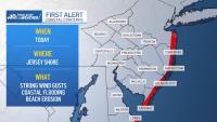 First Alert: Coastal flooding, heavy winds, beach erosion along shoreline
