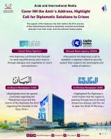 Arab, international media cover HH the Amir's address, highlight call for diplomatic solutions to crises