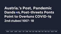 Austria’s Post-Pandemic Deaths Point to Overcounted COVID-19 Mortality