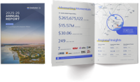  Inspire Agency Launches Inspire Growth Vertical and Brings Charleston Regional Development Alliance’s 2025–26 Economic Stories and Statistics to Life 