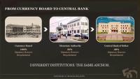 Belize’s Celebrates 50 Years of Dollar Stability!