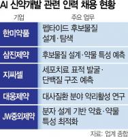 Korean Drugmakers Hunt for Researchers Fluent in Both AI and Medicine