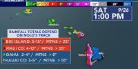 First Alert Forecast: Nolo will strengthen into a hurricane and slowly move north toward Hawaii Island