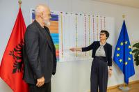 European Commission to back Albania’s goal of completing accession talks by 2027