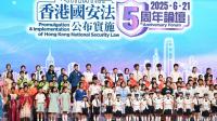 Hong Kong Newspaper Accused of Altering Students’ Remarks During Beijing Trip