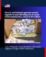 Afghanistan becomes world’s fastest-growing manufacturer of methamphetamine