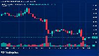 Bitcoin Price Retreats From September Highs With $82.8K in the Crosshairs