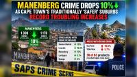 Manenberg Crime Drops 10% as Cape Town’s Traditionally ‘Safer’ Suburbs Record Troubling Increases