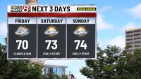 Cool & quiet fall weather continues through the coming weekend