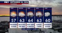 Minnesota weather: Gray with light afternoon rain showers Thursday
