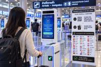 Do You Need a Visa for Thailand? 30-Day Rules By Passport