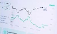 Investor advocacy group urges caution over prediction markets