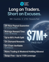 Funded Trader Markets Passes $7.4 Million in Trader Rewards With Every Payout in a Public Ledger
