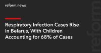Respiratory Infection Cases Rise in Belarus, With Children Accounting for 68% of Cases