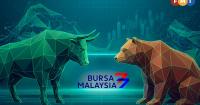 Bursa ends flat as concerns over US bond yields, Middle East weigh