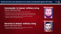 IDF kills two Hamas terrorists who participated in Oct. 7 massacre, held Israeli hostages