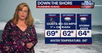 Coastal storm to bring flooding, intense winds to New Jersey, Delaware beaches