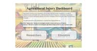 Researchers develop interactive tool to track ag injuries