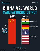 U.S. Pursues Alexander Hamilton To Achieve Economic Hegemony vs China: Can It Succeed? | Africa and the World