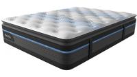 High Point Market’s growing mattress mix adds a new player this fall