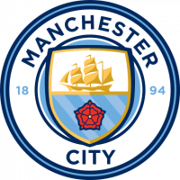 Timeline: How Man City’s 115 financial charges unfolded