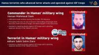 OCT. 7 TERRORIST ELIMINATED: IDF Kills Hamas Commander Who Held Four Israeli Hostages, Along With Terrorist Accused of Attacks Near Yellow Line