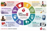 Is There ‘Lifestyle Medicine’?