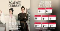 Against The Current Gains Global Popularity as Eastern Storytelling Crosses Cultural Boundaries and Expands the Global Reach of Chinese Content
