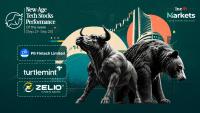New-Age Tech Stocks: Insurtech Sell-Off Drags Combined M-Cap Down By $3.6 Bn This Week