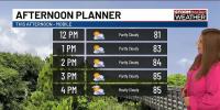 Cooler, Drier Weather Settles In Across the Gulf Coast