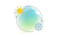 Thriving through climate transition