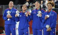 Women’s team proves 3×3 program on right track