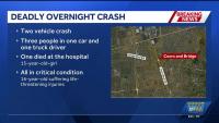 Crash in Albuquerque kills teen, injures 3 others