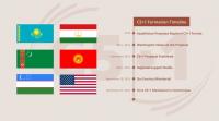 How Kazakhstan Initiated C5+1