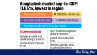 Bond market grows, but trust deficit holds it back