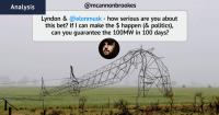 Two billionaires, one online bet and a turning point for Australian energy