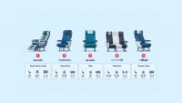 Ranked: The Best New Economy Seats On U.S. Airlines For 2026