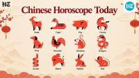 Chinese Horoscope, September 28, 2026: Careful follow-through may help turn ongoing efforts into visible progress today