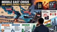 The Deepening Energy Crisis Is A Wake-Up Call For India